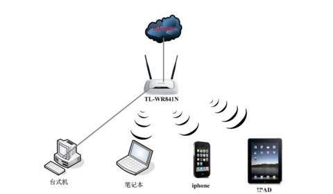 wifi断流怎么解决,wifi6路由器断流图2