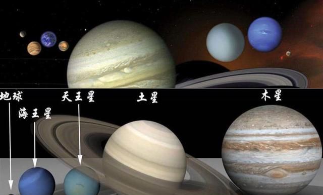 太阳系总共有多少颗星球?包括卫星吗图3