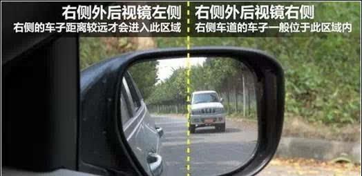 开车时如何判断前后左右的车距(手动挡汽车怎样判断前后左右车距)图4